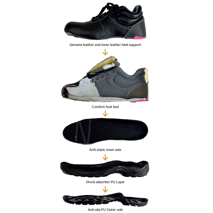 Barron Defender Safety Boot - Image 2